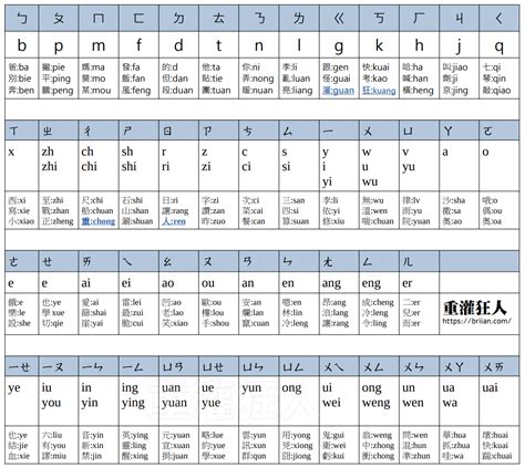 輸入意思|輸入意思，輸入注音，拼音,漢語辭典 